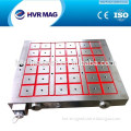 Magnetic Table for milling machine